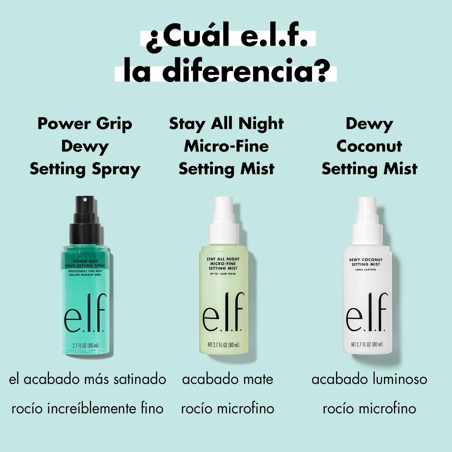 Dewy Coconut Spray Mist 80ML