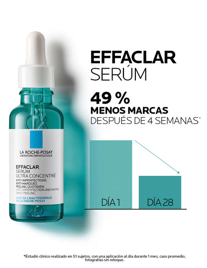 Sérum antiacné Ultra Concentré Effaclar todo tipo piel